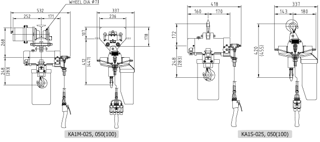 KA1(dng)J